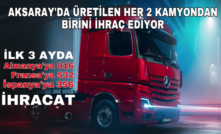 Mercedes-Benz Türk'ün Avrupa'ya kamyon ihracatı artıyor