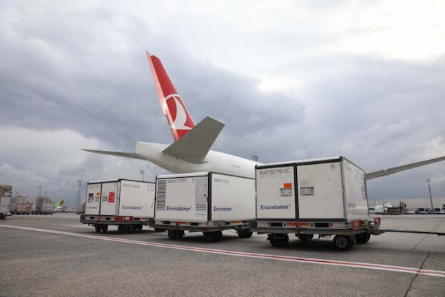 Turkish Cargo 61 ülkeye 335 milyon doz Kovid_19 aşısı taşıdı